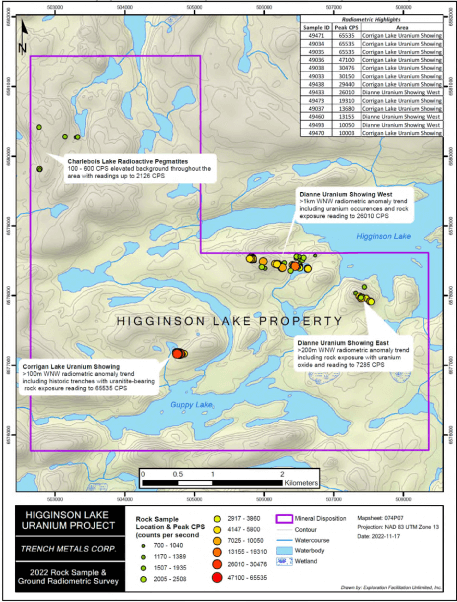 Image-3 - Patterson Metals Corp.